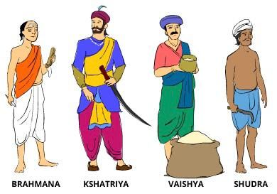 Brahmanas, Shudra, Kshatriya, Vaishya, Vedic Age