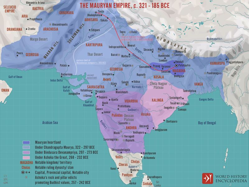 Mauryan Empire